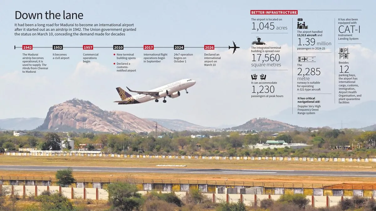 Gateway to the world, from&nbsp;Madurai